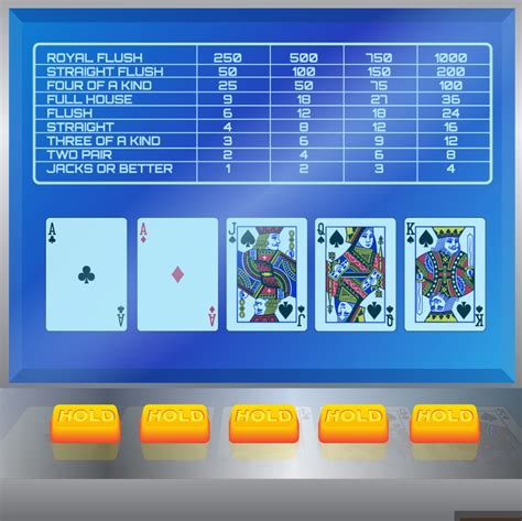 video poker practice.